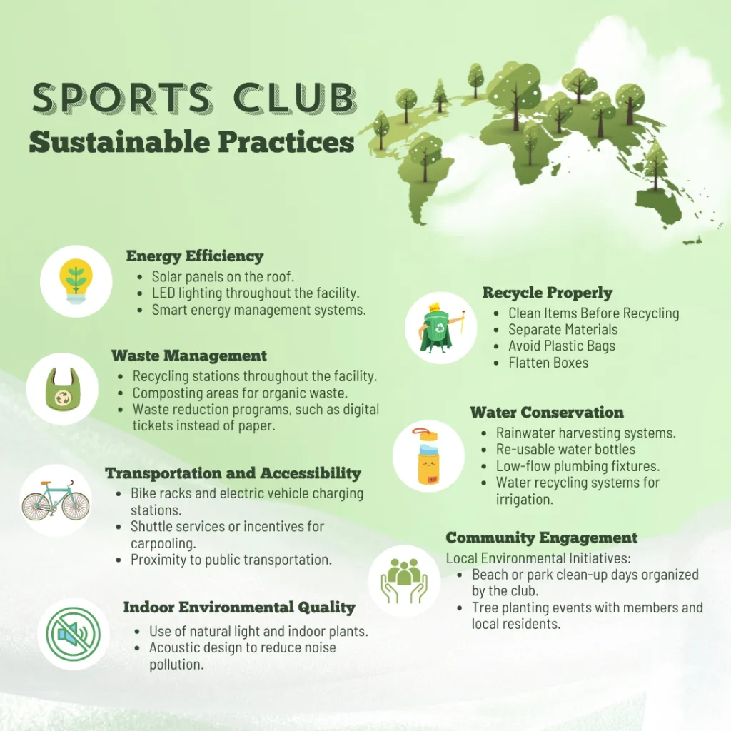 Sustainable practices in sports club development